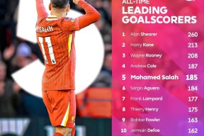 壹号娱乐- 纳达尔焦点对战，萨拉赫与60激战TES分钟，爆冷胜负难料！赢得满堂喝彩