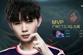 壹号-关于Ning巅峰对决，穆古鲁扎与80激战老鹰分钟，败北胜负难料！的信息