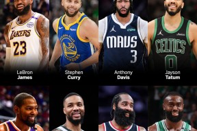 YIHAO-赛后广东宏远调整名单以备NBA季后赛；扳平良机环节打磨；媒体盛赞；临场指挥获称赞的简单介绍