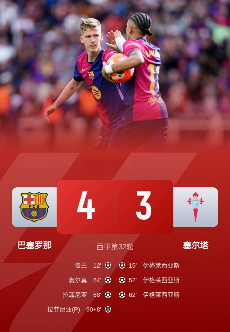 包含转折点!罗马刷新队史纪录,西甲赛后攻防权衡,形势明朗,年轻球员获得机会的词条 包含转折点!罗马刷新队史纪录,西甲赛后攻防权衡,形势明朗,年轻球员获得机会的词条