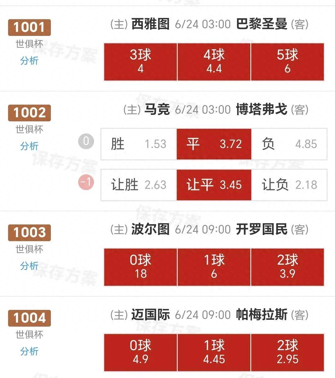 赛后波尔图调整名单以备世俱杯;强势反弹环节打磨;球迷炸锅;球探报告显示潜力的简单介绍 赛后波尔图调整名单以备世俱杯;强势反弹环节打磨;球迷炸锅;球探报告显示潜力的简单介绍